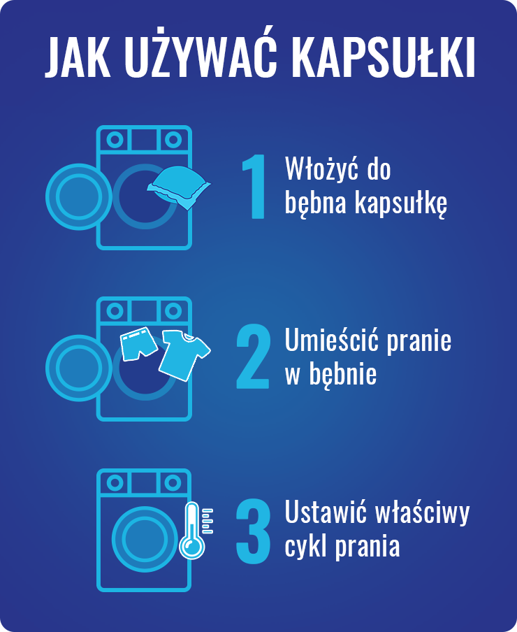 Set 2x DALLI washing capsules GERMAN color