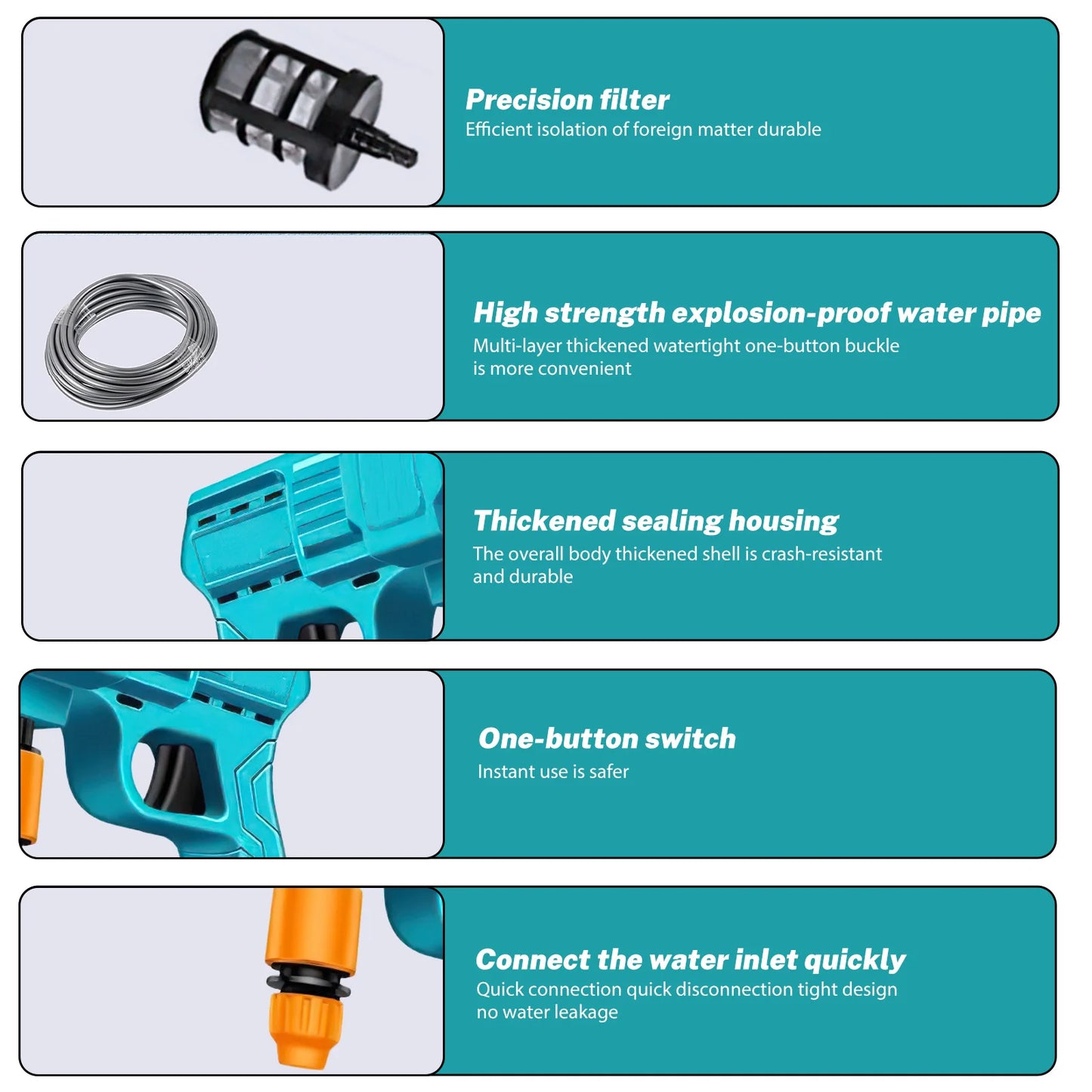 Myjka 300W 30BAR Makita 18V - Cordless High Pressure Cleaner Spray Water Gun Garden Wash Machine