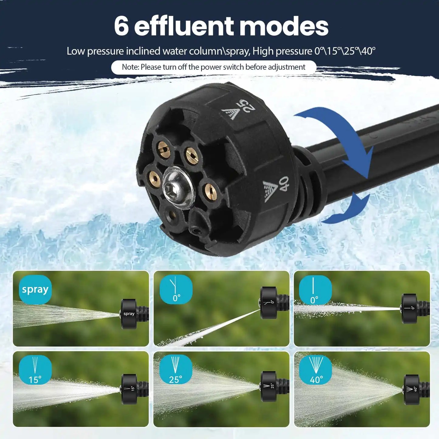 Myjka Ciśnieniowa Bezprzewodowa 200Bar 6w1 - Kompatybilna z Makita 18V