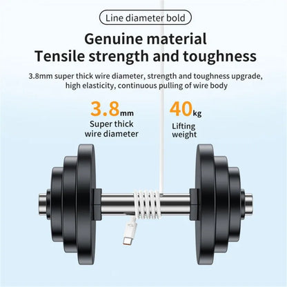 Ładowarka 120W 4 Porty USB-C PD QC3.0 - Podróżna iPhone Samsung EU/US/UK