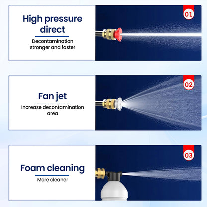 Myjka Bezprzewodowa 30000mAh - Cordless Electric Car Washer Gun Portable Lithium Battery