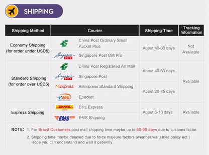 Pompa Prysznicowa 24V Automatyczna - Zwiększenie Ciśnienia Wody w Domu