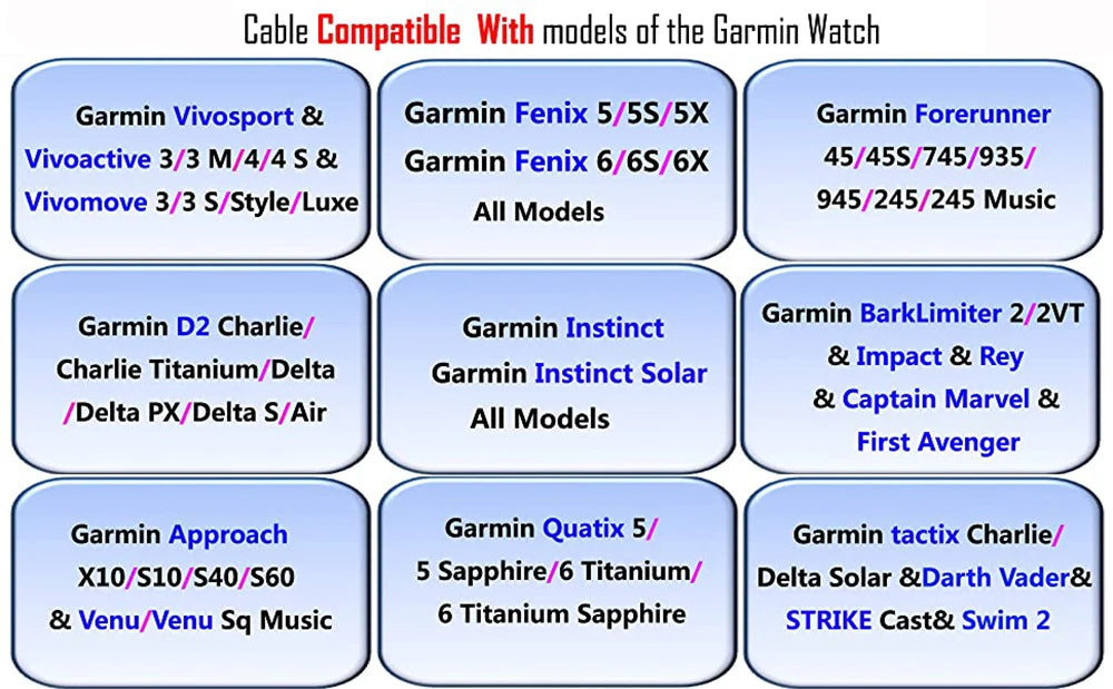 Kabel Ładujący 1M do Garmin Fenix 7/6/5 Epix 955 945 935 255