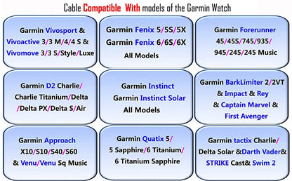Kabel Ładujący 1M do Garmin Fenix 7/6/5 Epix 955 945 935 255