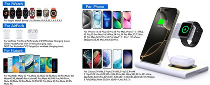 Ładowarka Bezprzewodowa 300W 3w1 Składana - iPhone 16/15/14 Samsung Watch AirPods