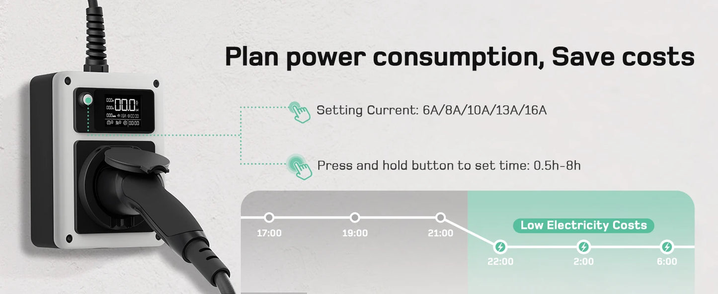 Wallbox Mobilny 11kW/22kW CEE Type 2 - Ładowarka EV 16A/32A 3-Fazy RFID WiFi
