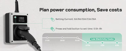 Wallbox Mobilny 11kW/22kW CEE Type 2 - Ładowarka EV 16A/32A 3-Fazy RFID WiFi