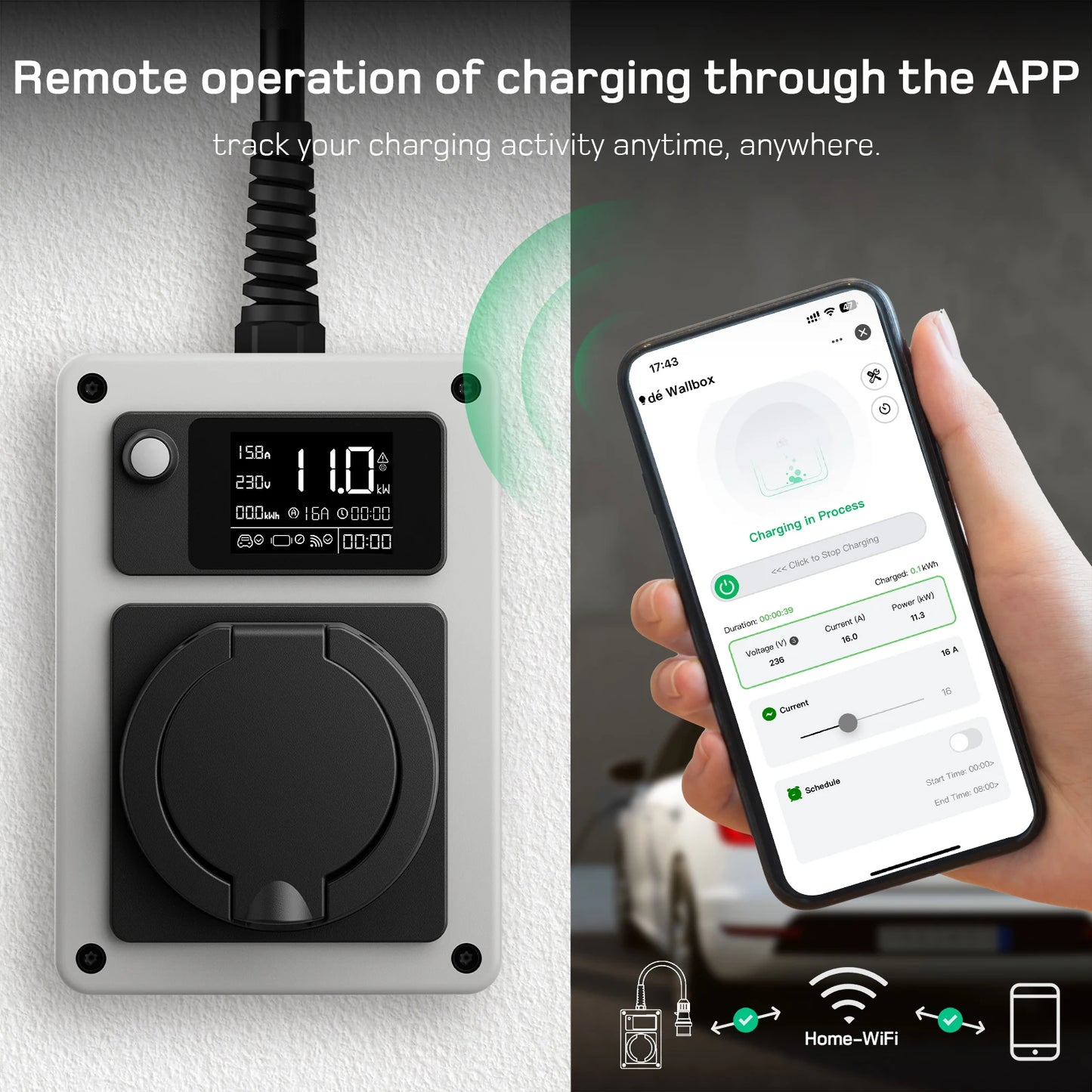Wallbox Mobilny 11kW/22kW CEE Type 2 - Ładowarka EV 16A/32A 3-Fazy RFID WiFi