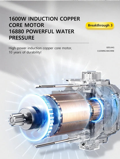 YOHON High Pressure Speed Wash Machine 1600W Induction Motor Multi - Water Source Car Cleaning Powerful Washer 3–7 Days Delivery