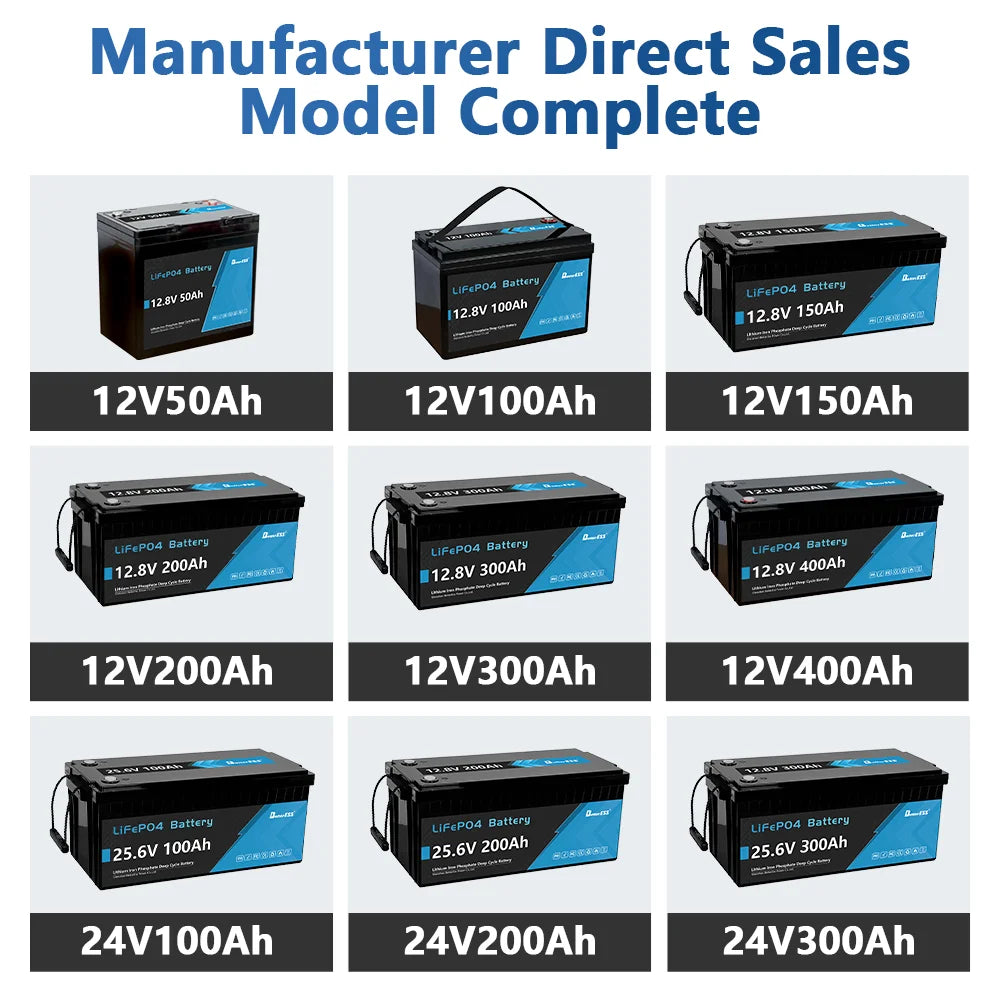 Bateria LiFePO4 12V/24V 100-400Ah - Litowa z BMS do Kamperów i Łodzi