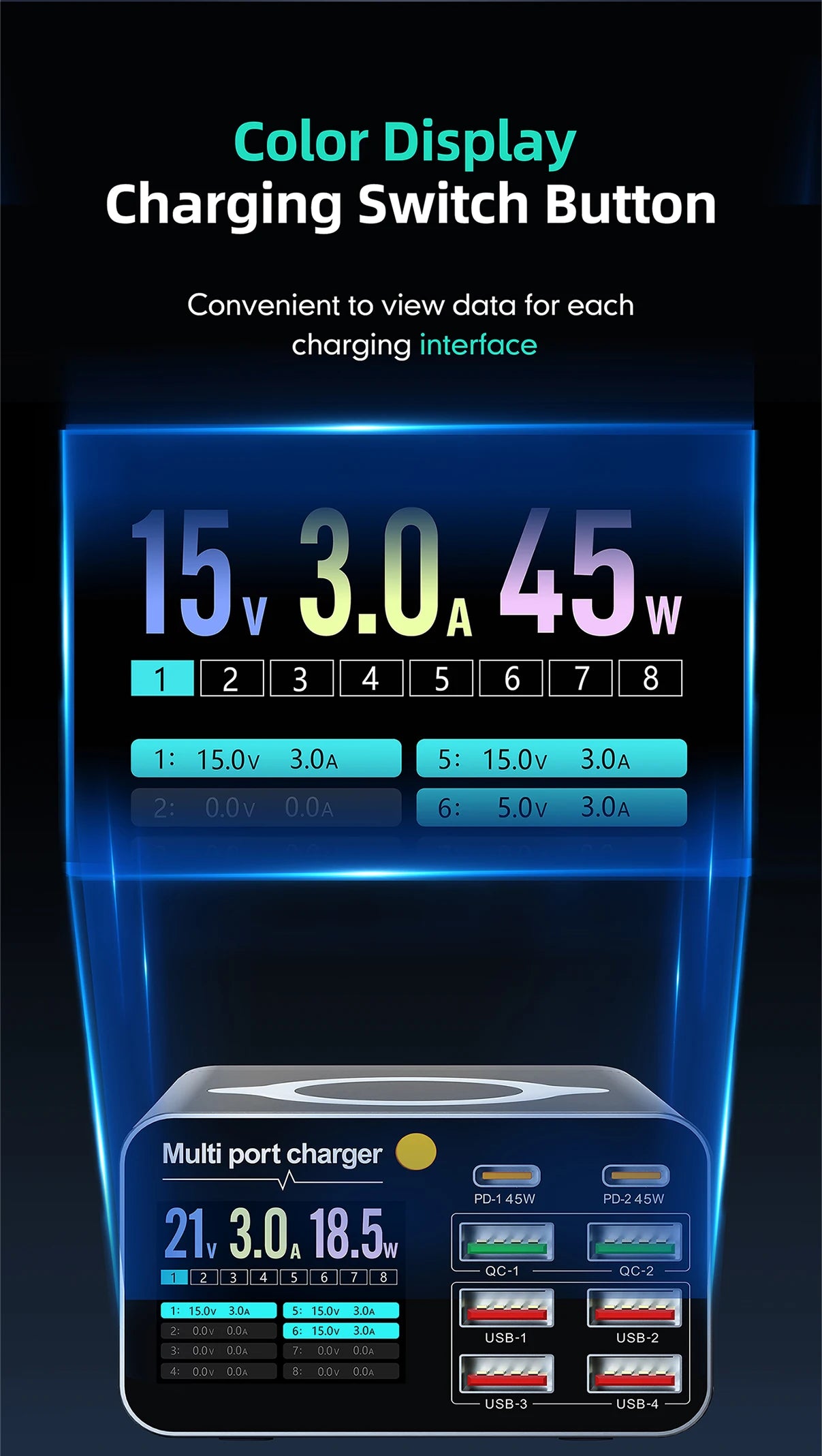 Ładowarka 80W/120W 8 Portów USB Type-C Wireless PD QC3.0 - Stacja Ładująca