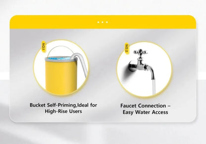 Myjka YOHON 1600W - High Pressure Speed Wash Machine Induction Motor Multi Water Source Car Cleaning