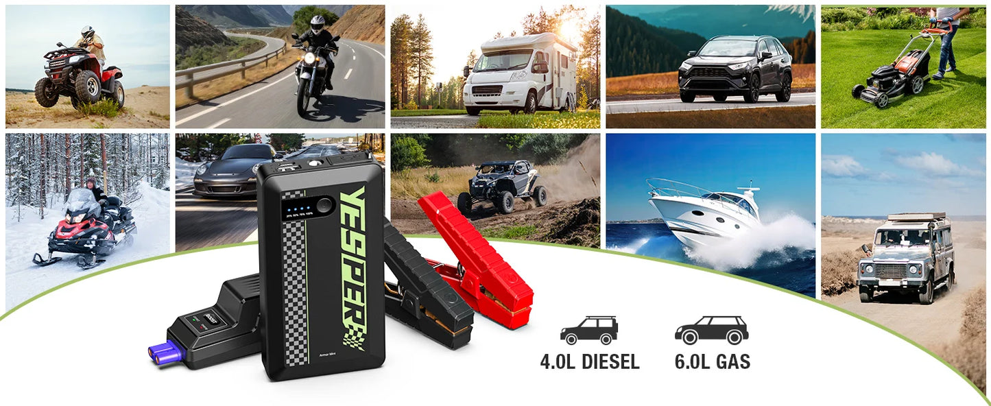 YESPER Rozrusznik Samochodowy 1200A - Mini Przenośny Booster do Uruchamiania Auta