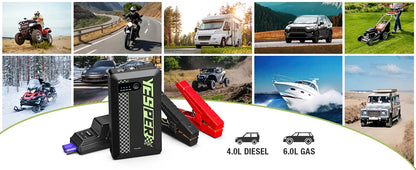 YESPER Rozrusznik Samochodowy 1200A - Mini Przenośny Booster do Uruchamiania Auta