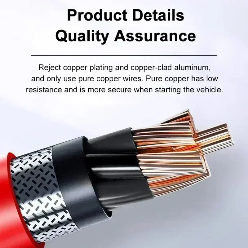 Rozrusznik Samochodowy 2000A/1200A/600A - Powerbank 12V JumpStarter