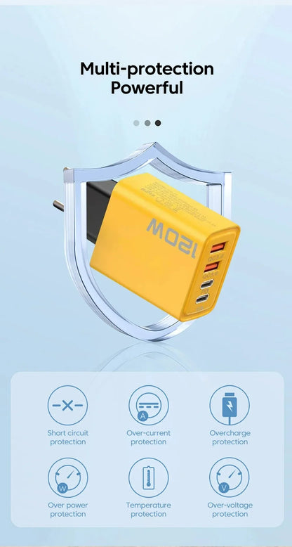 Ładowarka 120W Total 4 Porty PD Type C - QC3.0 dla iPhone Samsung Xiaomi Huawei