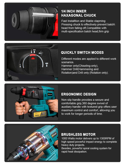 Wiertarka Udarowa Gisam 26mm Brushless - Młot Obrotowy Makita 18V Bezprzewodowa