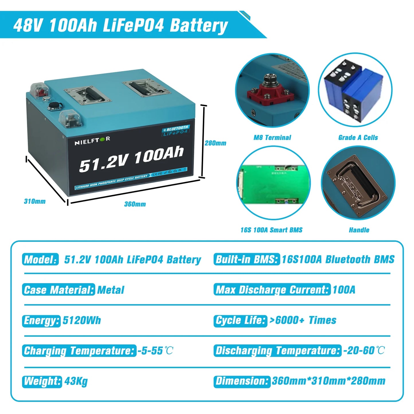 Bateria LiFePO4 12V/24V/48V 100Ah/200Ah/300Ah - Litowa z BMS 6000+ Cykli