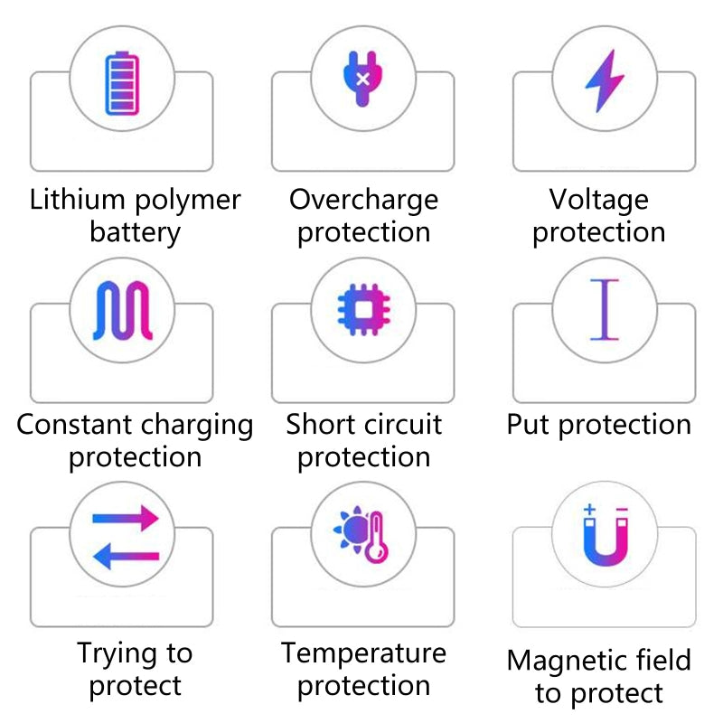 Rozrusznik Samochodowy 10000mAh 12V - Powerbank z LED Kompaktowy
