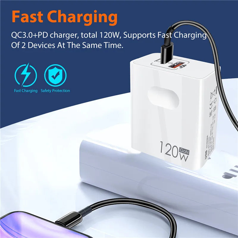 Ładowarka 120W Fast Charger USB Type C PD - Szybkie Ładowanie QC3.0 dla iPhone Xiaomi Samsung