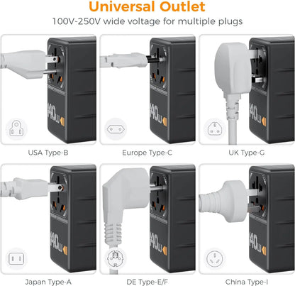 Adapter Podróżny TESSAN 140W GaN - Uniwersalny EU/UK/US/AUS + 4x USB