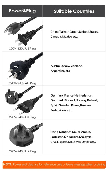 Ładowarka Sieciowa 160W USB-C - Szybkie Ładowanie 7 Portów