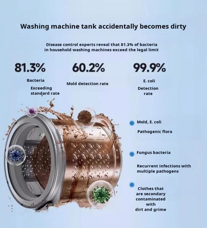 Washing Machine Cleaner Effervescent Tablets Deep Cleaning Washer Stains Detergent Laundry Tub Safe Deodorizer Household Tools