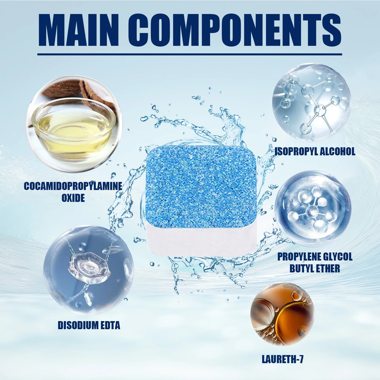 Washing Machine Cleaner Tablets - Removes Odor & Buildup in Front/Top Load Washers, Deep Cleans Drum & Pipes, Fresh Scent