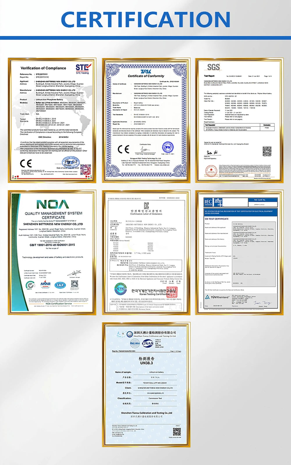 Bateria LiFePO4 12V/24V 100-400Ah - Litowa z BMS do Kamperów i Łodzi