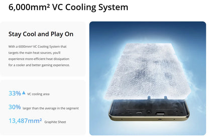 Realme 14 Pro 5G 8GB/256GB - IP69 Sony IMX882 OIS 50MP