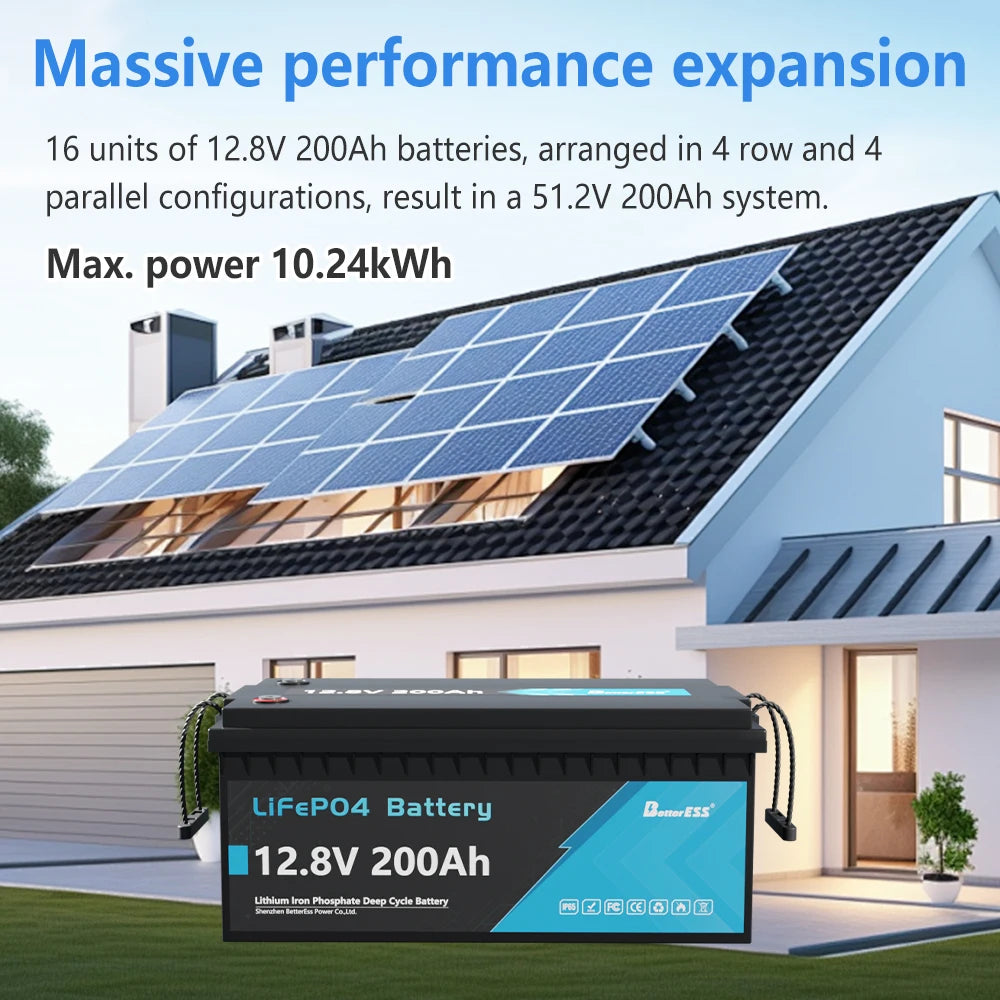 Bateria LiFePO4 12V/24V 100-400Ah - Litowa z BMS do Kamperów i Łodzi