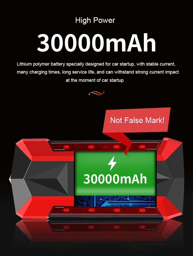 Rozrusznik 30000mAh Przenośny - Jump Starter 12V Benzyna Diesel Powerbank Awaryjny