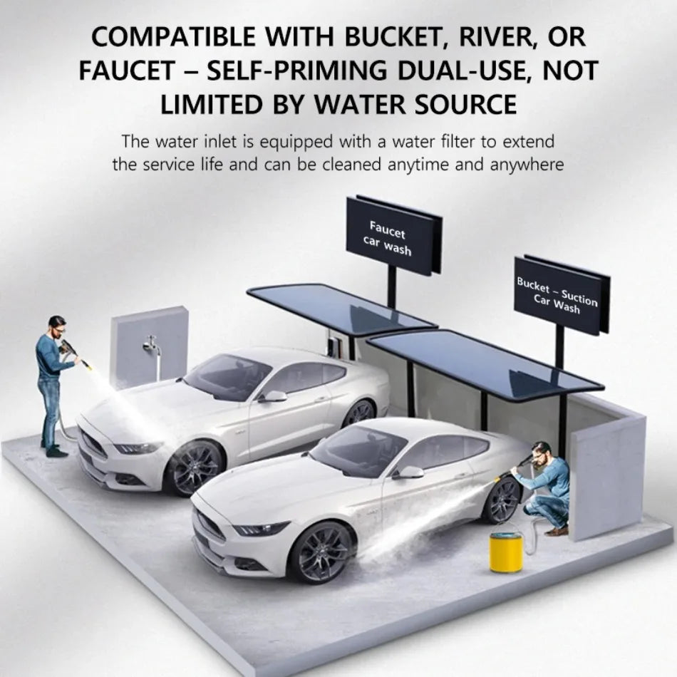 Myjka YOHON 1600W - High Pressure Speed Wash Machine Induction Motor Multi Water Source Car Cleaning