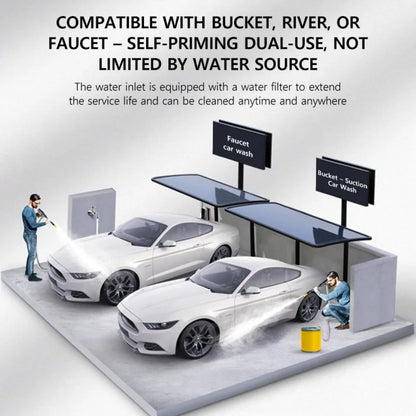 Myjka YOHON 1600W - High Pressure Speed Wash Machine Induction Motor Multi Water Source Car Cleaning