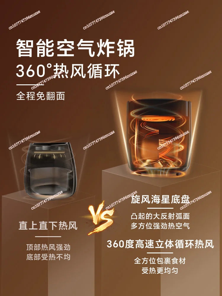 Frytkownica Beztłuszczowa Air Fryer 5L - Automatyczna Wielofunkcyjna Inteligentna