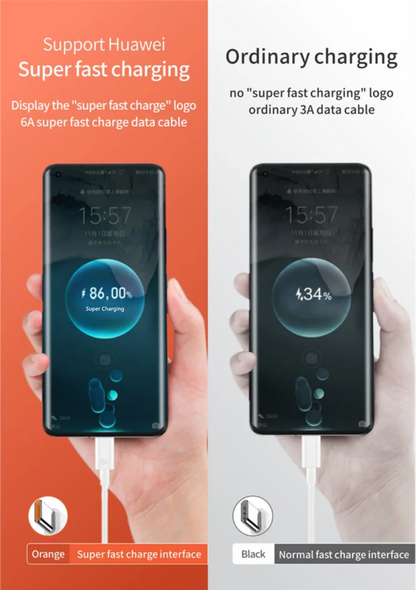 Ładowarka Huawei 66W Super Fast - Mate 40/50 P60 Nova Honor Magic Kabel 2m
