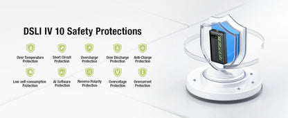 YESPER Rozrusznik Samochodowy 1200A - Mini Przenośny Booster do Uruchamiania Auta