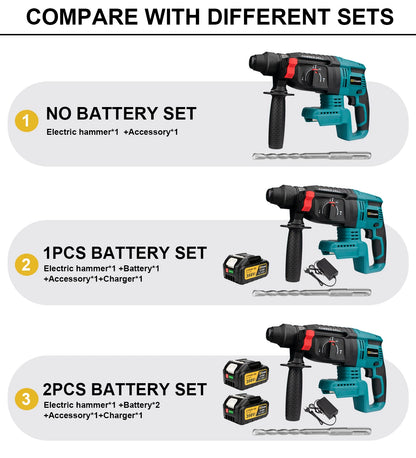 Wiertarka Udarowa Gisam 26mm Brushless - Młot Obrotowy Makita 18V Bezprzewodowa