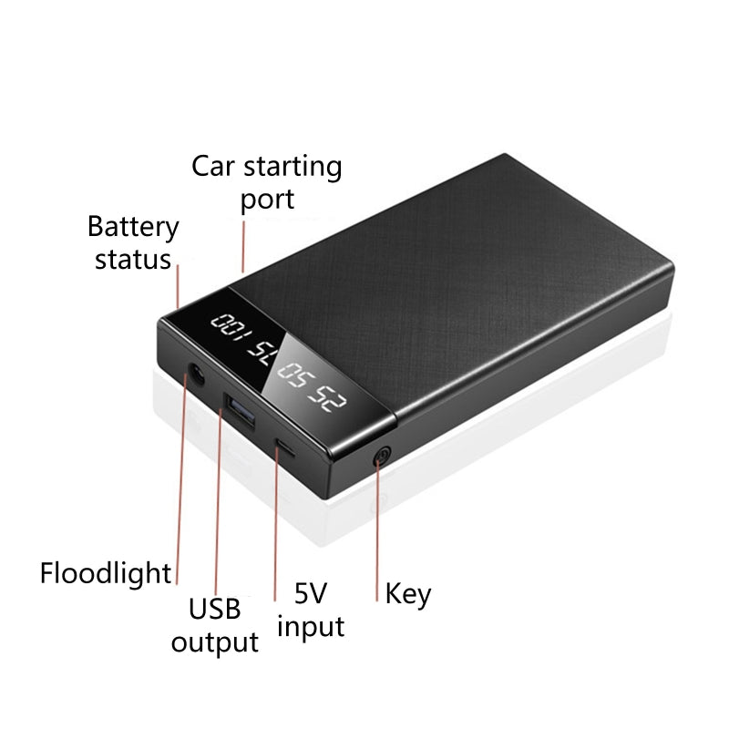 Rozrusznik Samochodowy 10000mAh 12V - Powerbank z LED Kompaktowy