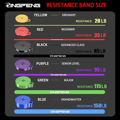 Gumy Oporowe Heavy-Duty 20-230 lbs - Profesjonalne Taśmy Lateksowe do Treningu Siłowego Jogi Pilates
