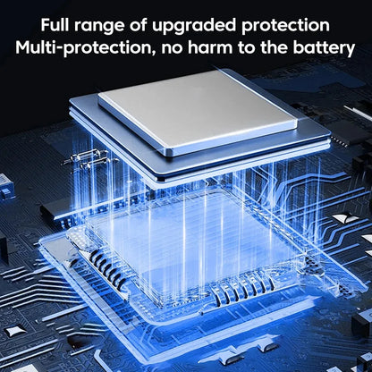 Ładowarka 120W 4 Porty Type-C Total PD QC3.0 - Szybka z Kablem EU/US