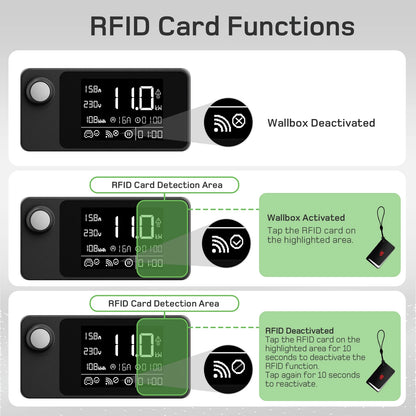 Wallbox Mobilny 11kW/22kW CEE Type 2 - Ładowarka EV 16A/32A 3-Fazy RFID WiFi