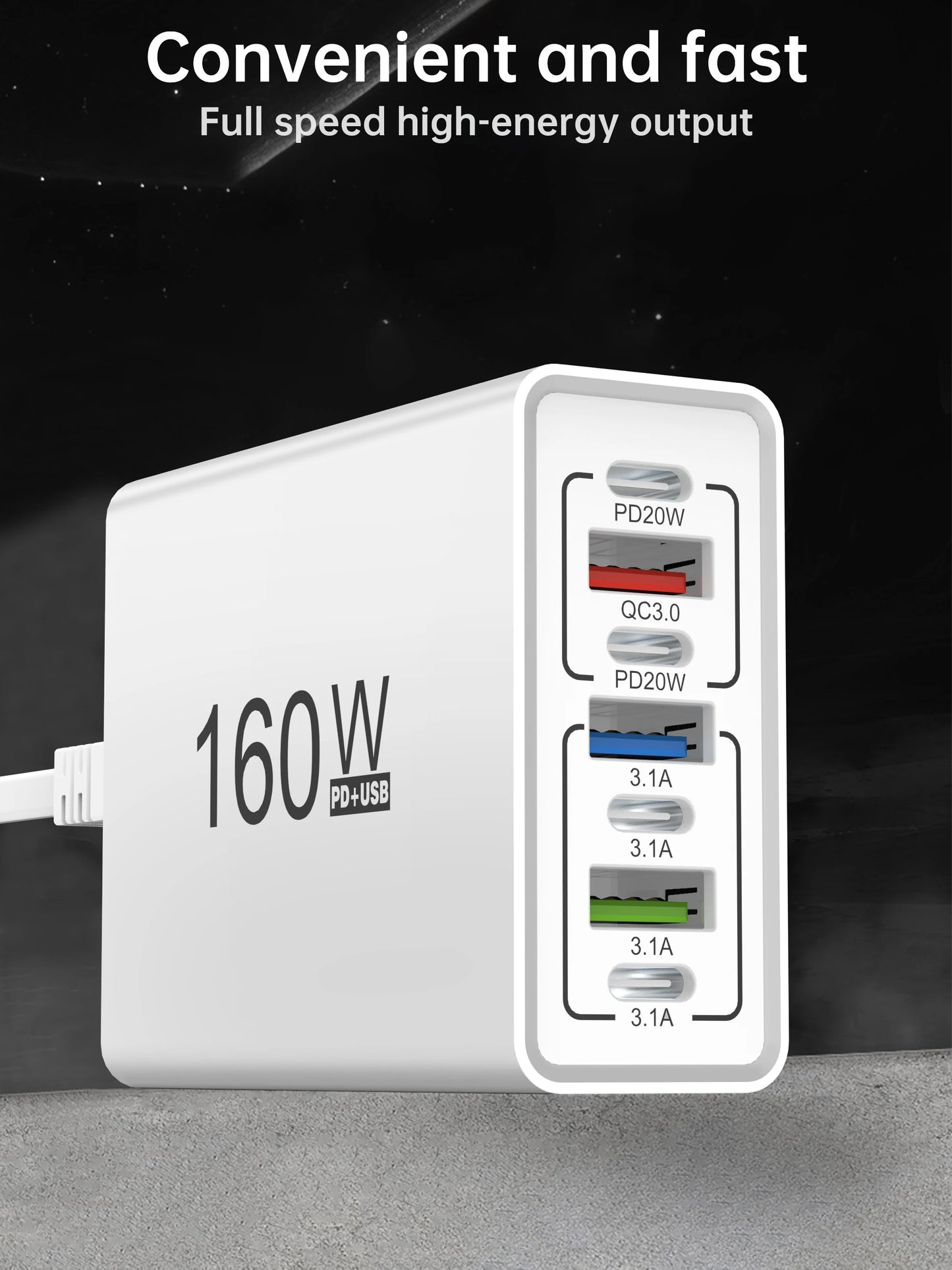 Ładowarka Sieciowa 160W USB-C - Szybkie Ładowanie 7 Portów