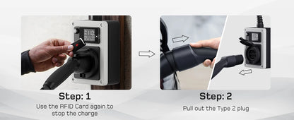 Wallbox Mobilny 11kW/22kW CEE Type 2 - Ładowarka EV 16A/32A 3-Fazy RFID WiFi