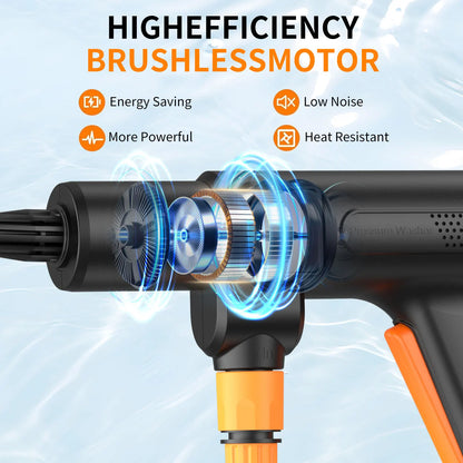 Myjka Ciśnieniowa Bezszczotkowa 50Bar - Akumulatorowa do Mycia Samochodu 18-21V