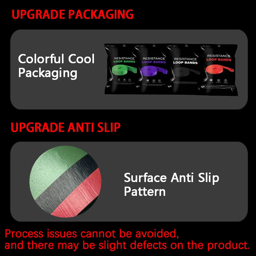 Gumy Oporowe Heavy-Duty 20-230 lbs - Profesjonalne Taśmy Lateksowe do Treningu Siłowego Jogi Pilates