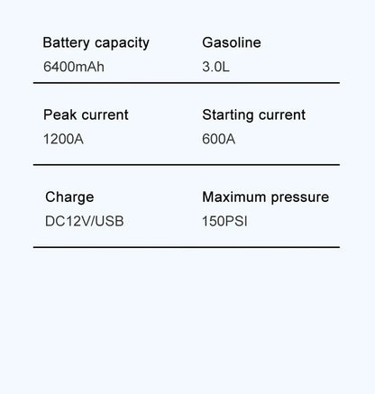 Rozrusznik Samochodowy EAFC 4w1 1200A - Jump Starter + Kompresor 150PSI