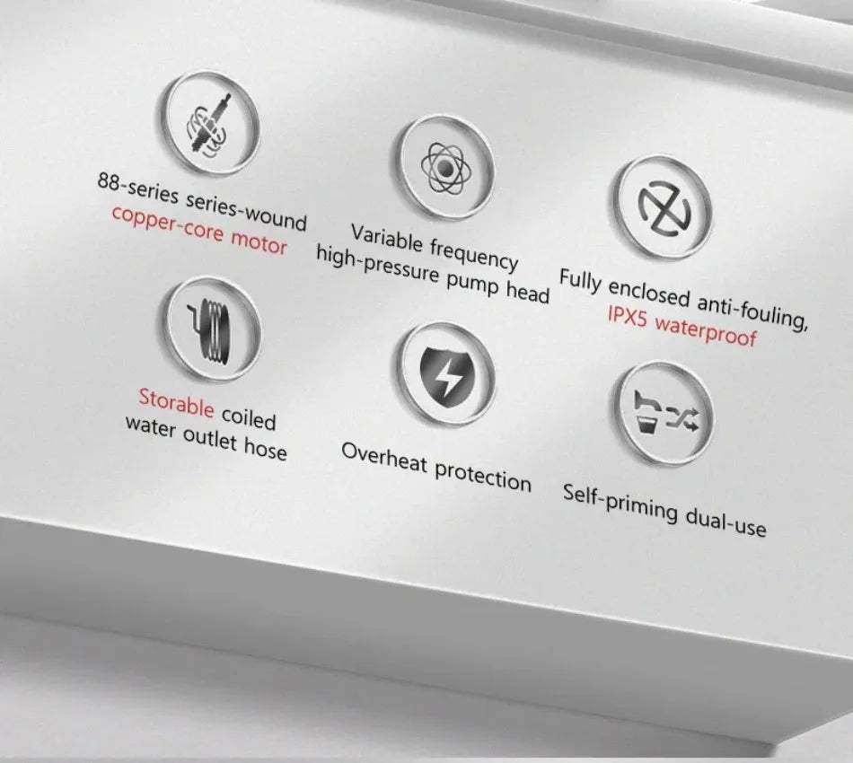 Myjka YOHON 1600W - High Pressure Speed Wash Machine Induction Motor Multi Water Source Car Cleaning