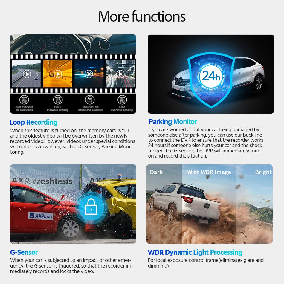 Kamera Samochodowa Dash Cam 4K UHD - DVR Night Vision WiFi GPS Parking 24H