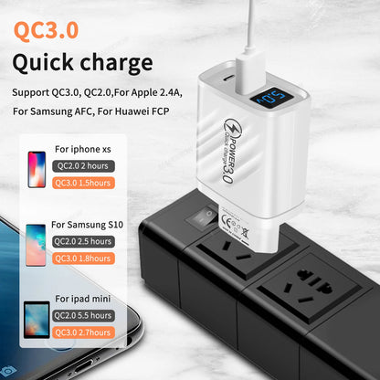 Ładowarka PD 20W USB-C z Wyświetlaczem LED - Quick Charge 3.0